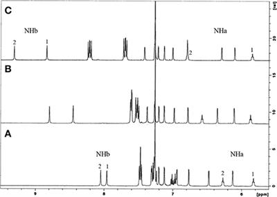 Ditopic Receptors Based on Dihomooxacalix[4]arenes Bearing Phenylurea Moieties With Electron-Withdrawing Groups for Anions and Organic Ion Pairs